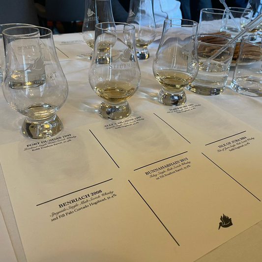 Understanding Cask Whisky: a short introduction